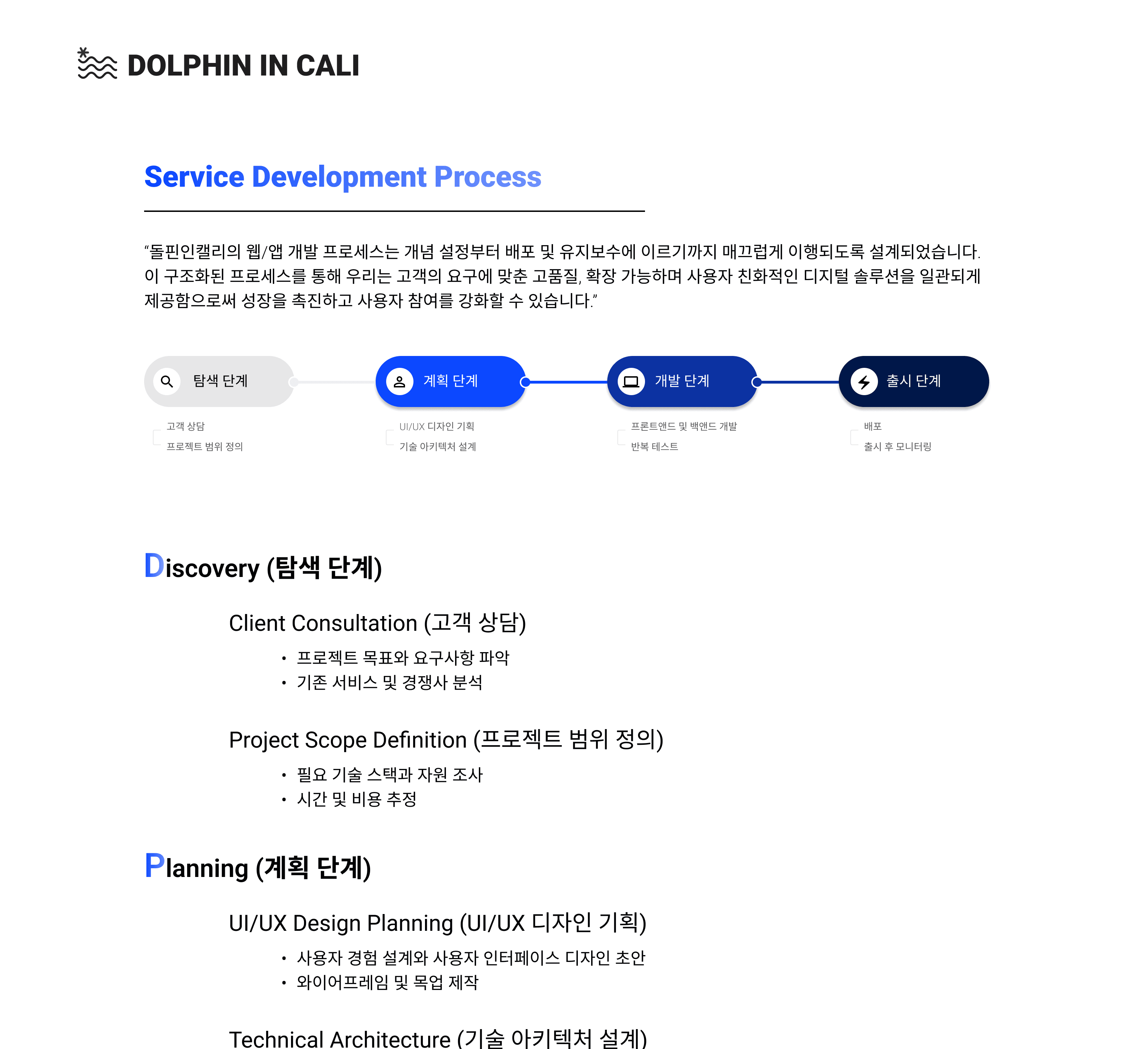 Service Process 1